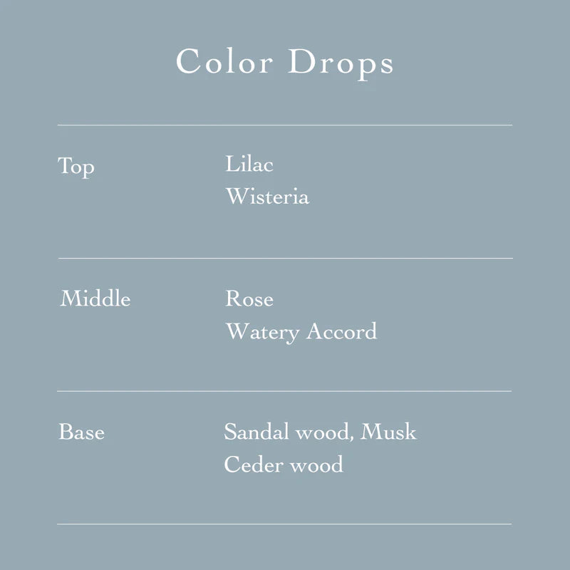 2026 Valentine GIFT SET