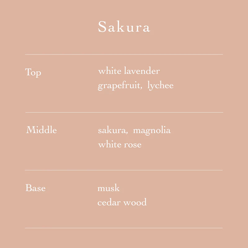 2026 Valentine GIFT SET