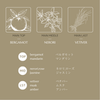 Enlight Hand Serum CF (Hand Serum) -Clear Free(Non Scent)-