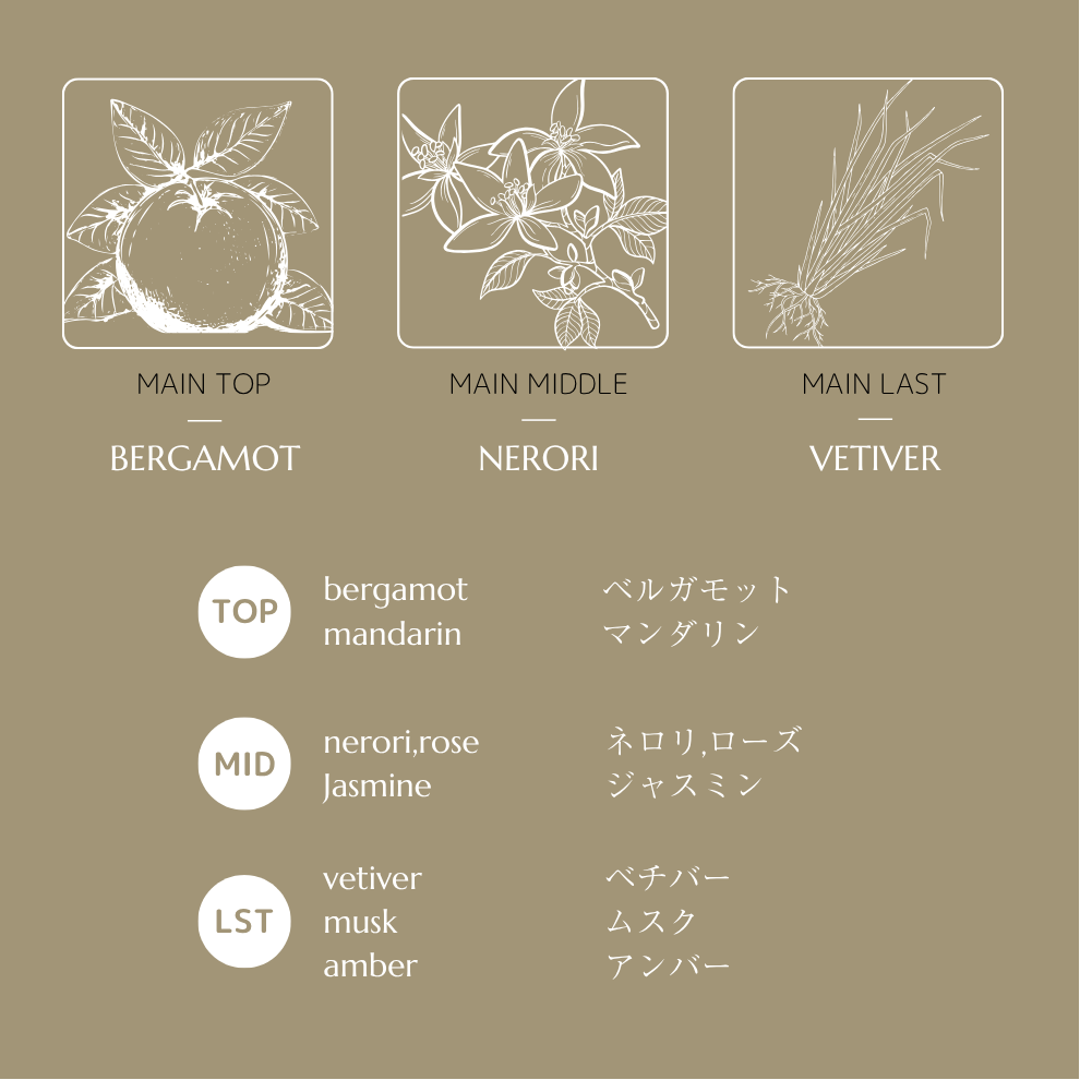 Enlight Hand Serum CF (Hand Serum) -Clear Free(Non Scent)-