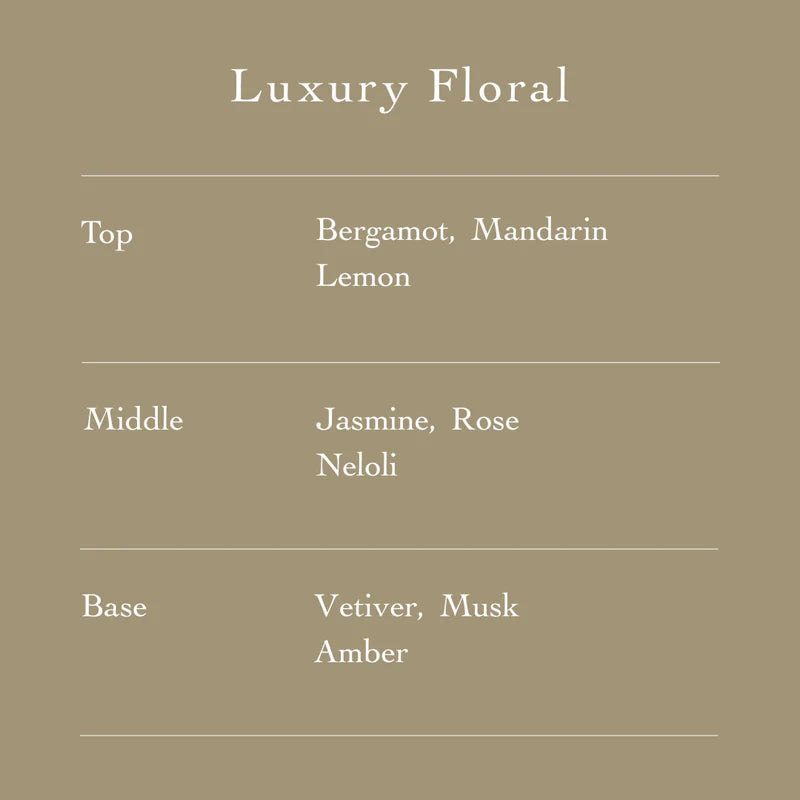 2026 Valentine GIFT SET