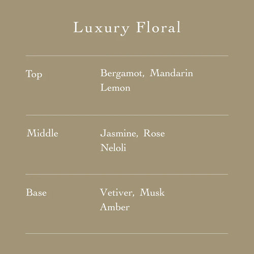 2026 Valentine GIFT SET